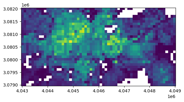 ../_images/notebooks_11_Processing_Data_Merging_and_Stitching_Resulting_Rasters_9_0.png