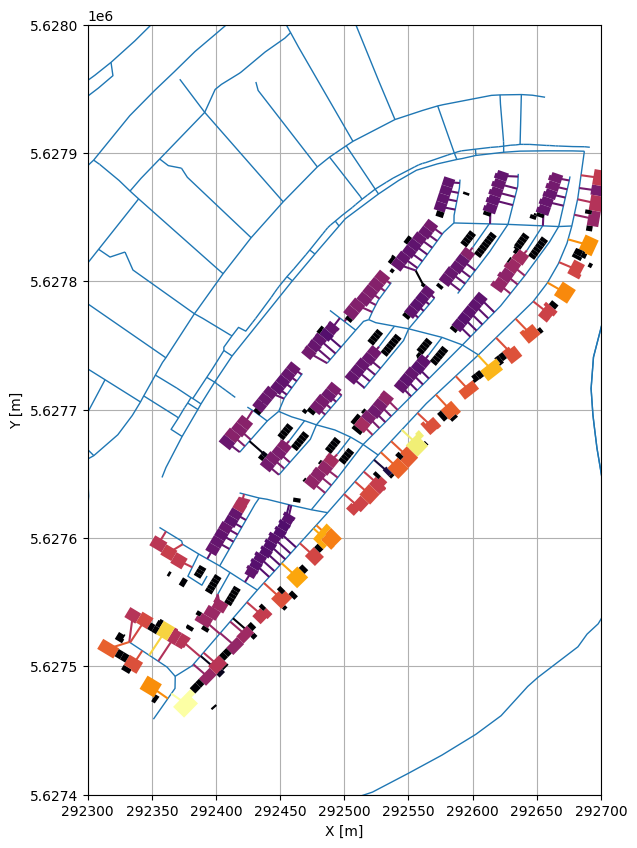 ../_images/notebooks_15_Calculating_Heat_Demand_Density_Line_Segments_12_1.png