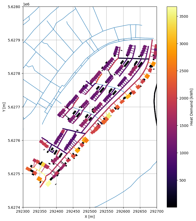 ../_images/notebooks_15_Calculating_Heat_Demand_Density_Line_Segments_16_1.png
