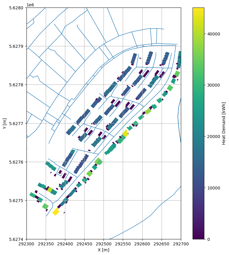 ../_images/notebooks_15_Calculating_Heat_Demand_Density_Line_Segments_8_1.png
